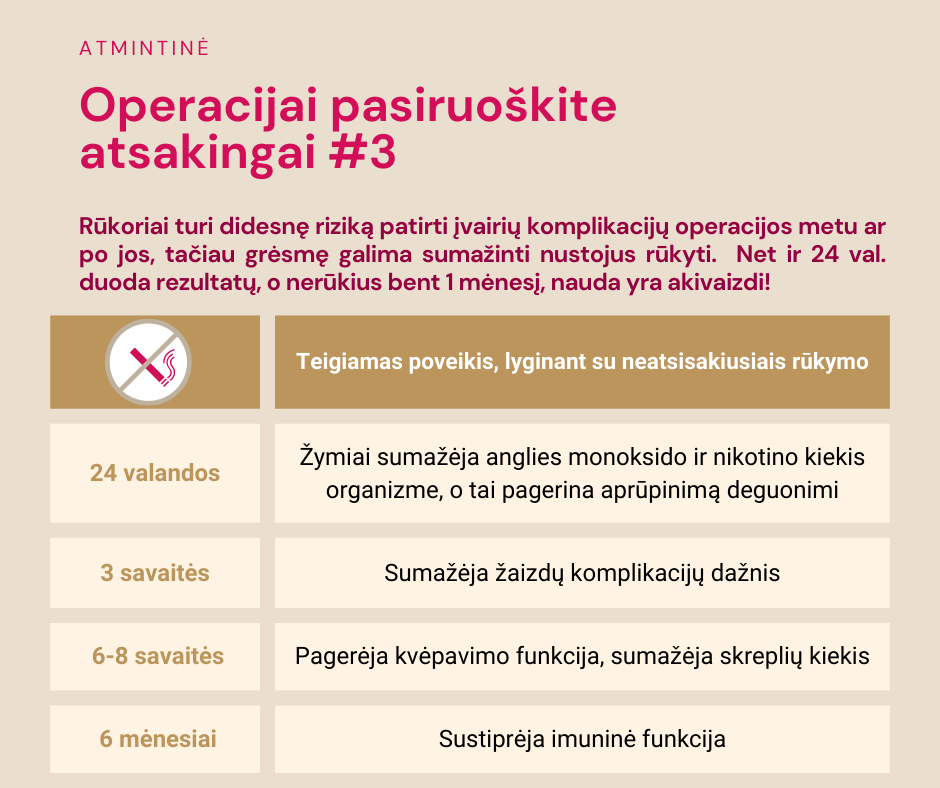 Atmintine_pries_operacija_3 Kaip pasiruošti operacijai?