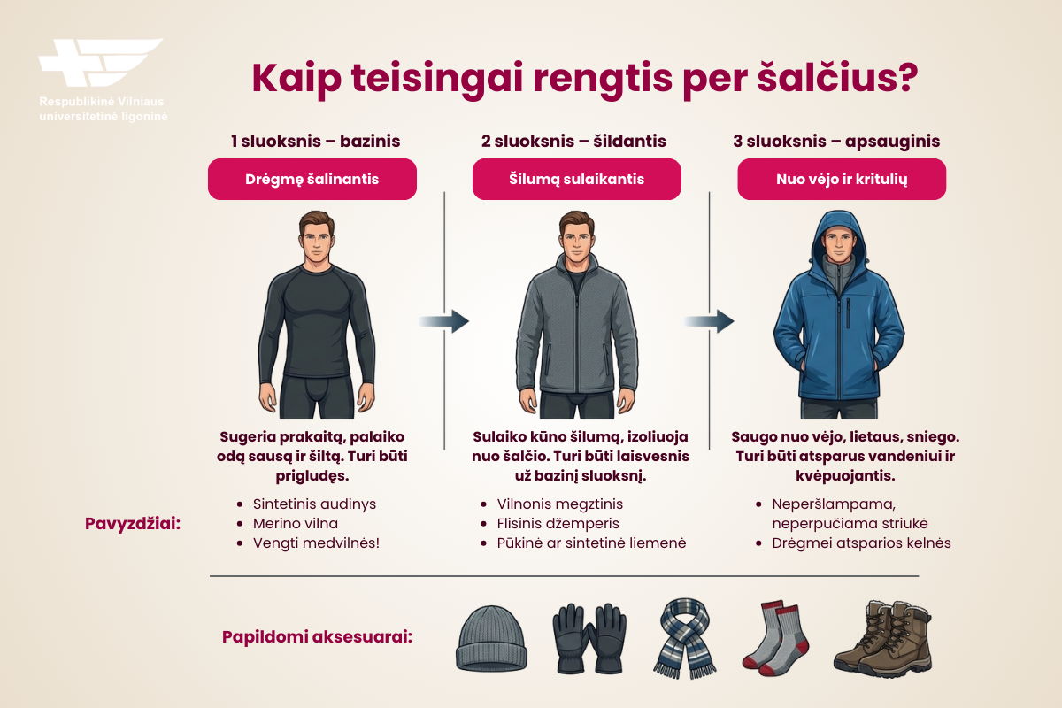 Kaip rengtis per šalčius